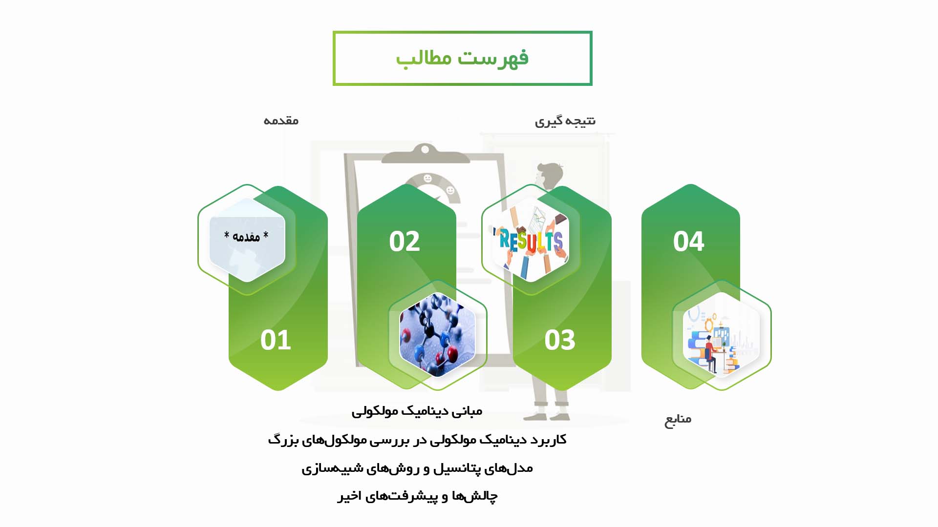 پاورپوینت در مورد رفتار مولکول‌های بزرگ با استفاده از دینامیک مولکولی